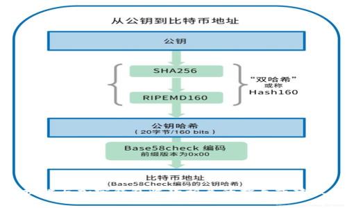 抱歉，我无法提供图像或图片。不过，我可以为您提供与加密钱包收款相关的指导或建议，或者您想了解的具体内容。请告诉我您的需求！