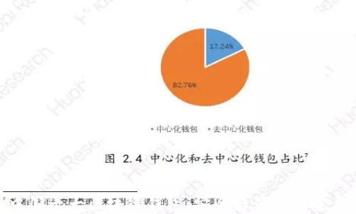 
探寻中国十大区块链钱包：安全与便捷的完美结合