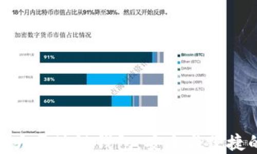 
探寻中国十大区块链钱包：安全与便捷的完美结合