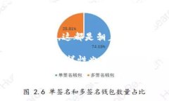 数字钱包怎么关联微信：轻松实现无缝支付体验