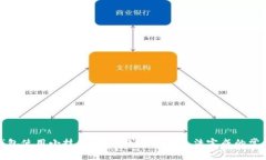 数字钱包使用小技巧：解决线上支付无法完成的