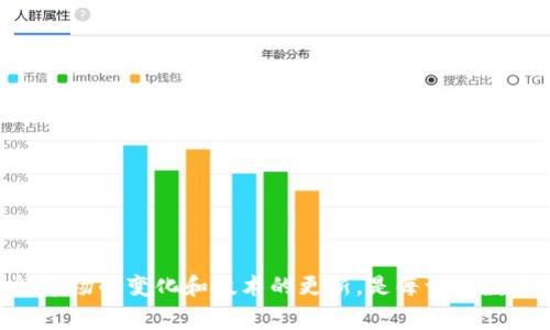 在交易数字货币时，许多人会遇到各种各样的问题，比如在使用TP钱包（TokenPocket钱包）时候，发现只能购买而无法出售。这种情况让不少用户感到困惑，甚至焦虑。今天，我们就这个话题深入探讨一下——为了让大家更好地理解和应对这个问题，我们将从不同的角度进行分析。

理解TP钱包的基本功能
TP钱包作为一款热门的数字货币钱包，支持多种币种的存储、交易和管理。很多用户选择使用TP钱包，是因为它的用户界面友好、功能强大、且相对安全。然而，有些用户在使用过程中却会遇到一系列的问题，比如说只允许购买而不允许出售。这让很多人不禁感到困惑，究竟是钱包本身的问题，还是其他什么原因呢？

分析“只让买不让卖”的原因
首先，我们需要明确的是，TP钱包作为钱包工具，其实并不干预用户的交易决定。它只是一个存储及管理数字资产的工具。用户不能出售数字货币的问题，通常可能由以下几种原因引起：
ul
listrong网络问题：/strong有时候网络连接不稳定，会导致交易无法正常进行。/li
listrong交易所限制：/strong如果连接的交易所对此交易对有某种形式的限制，用户可能会面临无法出售的局面。/li
listrong资产归属：/strong某些资产可能在特定情况下只允许购买而不允许出售，或需满足某些条件才能进行出售。/li
listrong软件故障：/strong作为一款软件，TP钱包可能在某些情况下出现bug，从而影响正常的交易流程。/li
/ul

应对措施与解决方案
那么，碰到这样的情况我们应该如何应对呢？以下是一些建议和解决方案，帮助你尽快解决问题：
ul
listrong检查网络连接：/strong首先，确保你的设备连接网络正常。可以尝试重启路由器或切换到其他网络测试。/li
listrong重启TP钱包：/strong有时软件本身可能出现瞬时故障，重新启动应用程序可能会解决问题。/li
listrong查看交易所公告：/strong关注所连接的交易所，看是否有相关的服务更新或交易限制消息。/li
listrong联系TP钱包客服：/strong如果以上方法无效，可以尝试联系TP钱包的客服，寻求技术支持。/li
/ul

如何选择合适的交易所进行交易？
随着数字货币市场的不断扩大，各种交易所层出不穷。而在选择合适的交易所时，我们需要注意一些关键要素：
ul
listrong交易所的安全性：/strong选择公认的、安全性较高的交易所是首要的事情，确保你的资产安全。/li
listrong手续费：/strong不同交易所对交易的手续费可能存在差异，选择合理的手续费也能为你节省成本。/li
listrong用户体验：/strong流畅的用户体验，友好的界面设计，能够大大降低交易过程中的复杂度。/li
listrong交易对的丰富性：/strong选择支持多种交易对的交易所，能为后续交易提供更多选择。/li
/ul

心理调适与市场分析
有些用户在遇到问题时常常感到焦虑和不安，尤其是当你对市场走势和资产有着强烈的关注时。事实上，在投资数字货币时，保持冷静是至关重要的，以下几个策略可以帮助你进行心理调适：
ul
listrong理性看待市场波动：/strong市场的涨跌是常态，不必因短时间的波动产生过度反应。/li
listrong制定投资计划：/strong好的投资计划能帮助你更好地规避风险，设置止盈止损点，降低心理负担。/li
listrong参与社区交流：/strong加入一些数字货币相关的社区，分享经验和见解，能在心灵上获得支持。/li
listrong定期复盘总结：/strong每隔一段时间，对自己的交易记录进行反思，以便更好地调整策略。/li
/ul

防范风险，保护资产安全
在数字货币交易中，安全永远是重中之重。以下是一些方法，可以帮助你更好地保护自己的资产：
ul
listrong使用硬件钱包：/strong对于长期持有的数字资产，硬件钱包是一种安全的存储方案。/li
listrong启用双重认证：/strong开启双重认证机制，能够在一定程度上提升账户安全性。/li
listrong保持软件更新：/strong定期检查并更新你的钱包软件，确保最新的安全补丁得到应用。/li
listrong不要随意接收不明链接：/strong小心钓鱼网站，确保你打开的网站是正规的网址。/li
/ul

总结与展望
随着数字货币行业的发展，遇到的问题也可能会越来越多。在面对诸如“TP钱包只让买不让卖”这种情况时，冷静分析原因，并采取相应措施，是解决问题的最佳方式。同时，保持学习的态度，多了解市场的变化和技术的更新，是每一个数字货币投资者都应该做到的。希望通过这篇文章，可以帮助到正面临类似困扰的你——无论是调整心态、提高安全意识，还是寻求技术帮助，我们都能走出这个数字货币的迷雾，迎来明媚的未来…