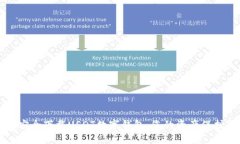 如何安全下载USDT数字钱包：您的资产保护指南