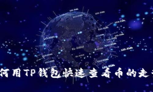 如何用TP钱包快速查看币的走势？