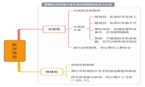如何用TP钱包快速查看币的走势？
