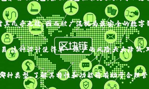 数字钱包通常可以分为以下几类账户：

1. 热钱包
热钱包是指与互联网连接的数字钱包。这类钱包通常用于日常交易，因为其使用方便，能够快速完成交易。热钱包的例子包括在线交易所的钱包以及移动设备上的应用钱包。虽然热钱包的便利性高，但由于其与互联网的连接，安全性相对较低，更容易受到黑客攻击。

2. 冷钱包
冷钱包是与互联网断开的存储设备，专用于长期存储数字资产，安全性极高。这类钱包包括硬件钱包、纸质钱包等。由于其截然不同的连接方式，冷钱包通常被用于存储大的金额或长期投资者。这使得冷钱包成为许多投资者的选择，因为对于那些不打算频繁交易的人来说，安全始终是第一位。

3. 软件钱包
软件钱包是安装在电脑或移动设备上的应用程序。用户可以通过这些程序管理自己的数字资产，软件钱包通常分为桌面钱包和移动钱包。桌面钱包性能更强大，可以支持多种不同的数字货币，而移动钱包则以便利性见长，适合随时随地进行交易。

4. 硬件钱包
硬件钱包是一种专门设计的设备，能够安全地存储数字货币的私钥。这些设备通常是脱离互联网上线的，病毒和网络攻击对其几乎无效，因而被广泛视为最安全的数字钱包形式。很多硬件钱包还可以支持多个币种，功能强大。

5. 多重签名钱包
多重签名钱包是为了增强安全性而开发的一种数字钱包形式。与传统钱包不同，多重签名钱包需要多方的确认才能完成交易。这种设计使得单一账户的风险大大降低，对于组织或团队管理资金尤为有效。

总结
不同类型的数字钱包各有优劣，合适的选择将依赖于用户的需求。有的用户偏好日常便利，有的则更在意安全性。无论选择哪种类型，了解其特性和功能将有助于合理管理你的数字资产。