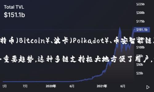 是的，TP钱包（TokenPocket）是一个多链钱包。它支持多种不同的区块链网络，包括以太坊（Ethereum）、比特币（Bitcoin）、波卡（Polkadot）、币安智能链（Binance Smart Chain）等。用户可以通过TP钱包管理不同链上的数字资产，进行存储、转账、交易等操作。

TP钱包的多链功能使得用户能够方便地在不同的区块链之间进行管理，这是近年来区块链技术发展的一个重要趋势。这种多链支持极大地方便了用户，让数字资产的管理变得更加灵活与高效。

如果你对TP钱包的具体功能、使用方法或安全性等方面有兴趣，可以进一步探讨。