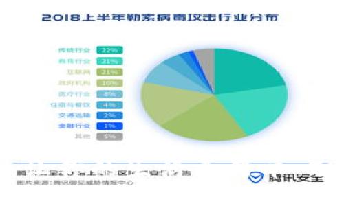 数字中国钱包：让你的生活更简单、智慧与安全并存