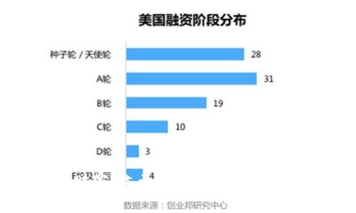 在数字时代掌控财富：乾元数字钱包如何改变你的财务管理