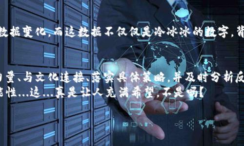 揭秘如何有效推广数字钱包：融入文化与流行梗的成功策略

数字钱包, 营销策略, 客户体验, 文化融合/guanjianci

引言：数字钱包的崛起
近年来，数字钱包的普及程度可谓势头如虹。人们逐渐接受无现金支付的便利，开始在日常消费中使用数字钱包——这不仅仅是一个支付工具，更是连接商家与用户之间的桥梁。然而，如何在这个日益竞争激烈的市场中，找到适合自己的推广策略呢？

一、了解目标市场：文化与需求的结合
首先，我们需要深入研究我们的目标市场——说实话，这可不是一件容易的事。每个国家、每个地区，甚至每个用户群体都有其独特的文化背景和消费习惯。
例如，在年轻人群体中，数字钱包的推广可以参考流行的社交媒体和文化现象。可想而知，TikTok上的短视频、表情包、或是热门的挑战活动，都是极好的传播载体。想象一下，如果你的营销活动能与当前流行的梗相结合，或者在某个热门视频中植入你的品牌，将会收获怎样的关注和讨论——真是让人期待。

二、用户体验的提升：从“便利”到“享受”
推广数字钱包不仅仅是向用户展示它的便利性，更要做到以用户为中心，关注用户的真实体验。我们知道，用户使用数字钱包的真正原因，不仅仅是为了简单的支付，更是为了享受便捷的生活。
在设计推广活动时，可以加入一些互动元素，比如举办“使用数字钱包打折”活动。想象一下，当用户在推广活动中不仅能享受到折扣，还能通过社交媒体分享他们的体验时，这种向外扩散的效应，将无疑大大提高品牌的知名度。

三、社交媒体的力量：让用户为你发声
社交媒体已成为现今营销不可或缺的一部分。尤其是年轻一代，他们更倾向于在社交平台上分享他们的购买体验——这一点，无疑为数字钱包的推广提供了巨大的机会。
想象一下，用户在Netflix上看到了一个他们喜爱的明星分享使用某款数字钱包的体验，或者在Instagram上看到一个通过数字钱包获得优惠的达人，心里自然会想着：“我也要试试！”在这种情况下，口碑传播的力量便可以推动交易量的提升。

四、文化与情感的连接：打动用户的心
最后，数字钱包的推广不仅仅是一个技术问题，更是一个文化和情感的连接。在推广过程中，通过讲述与用户日常生活紧密相关的故事，可以增强品牌的亲和力。
比如，可以通过视频或文章的形式，讲述一个家庭如何通过使用数字钱包，轻松管理开支、获取优惠，进而提升生活品质的故事。这不仅让用户看到数字钱包的实用性，更能引发他们对生活的共鸣——让他们感受到这不仅仅是一款工具，更是一种生活方式的创新。

五、落实策略：案例与实践
为了更好地落实这些策略，我们可以借鉴一些成功案例。例如，某数字钱包公司通过与流行的电商平台合作，推出了针对特定节日的优惠活动，用户只需使用数字钱包支付，就可享受额外的折扣。这种结合不仅刺激了用户的消费欲望，而且有效地提升了数字钱包的使用率。

六、量化效果：分析与反馈
推广活动的最后一步，就是量化效果。利用数据分析工具，评价推广策略的成效，比如通过用户反馈、满意度调查，分析活动前后的数据变化。而这数据不仅仅是冷冰冰的数字，背后蕴藏着用户真实的声音与需求——理解这些，将帮助品牌在未来更好地调整和推广策略。

结语：数字钱包推广的未来
总之，数字钱包的推广是一项长期的战略任务，需要不断地学习与调整。通过深刻了解目标市场、提升用户体验、借助社交媒体的力量、与文化连接、落实具体策略，并及时分析反馈，才能实现真正的成功。
展望未来，数字钱包的推广将与用户的生活息息相关，期待我们可以在这条道路上，走得更远、更稳——因为，生活本就充满了可能性...这...真是让人充满希望，不是吗？

（请注意，由于内容长度限制，这里只提供大纲和一部分内容，实际内容可根据提纲进行扩展。）