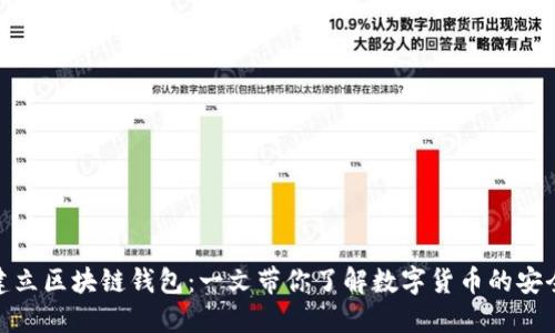 如何建立区块链钱包：一文带你了解数字货币的安全之道