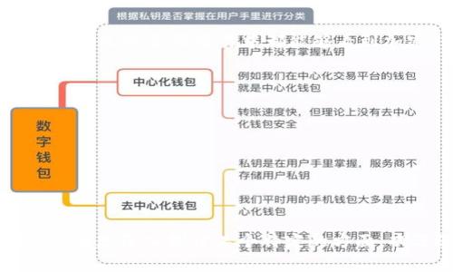 加密钱包的原理可以通过简单的图示来更好地理解。下面是一个加密钱包原理图的示例：

```
                 ------------------- 
                |    加密钱包       |
                 ------------------- 
                        |
      ------------------ ------------------ 
     |                                     |
 ------------                         ------------ 
|  私钥     |                       |  公钥     |
| (安全存储)|                       | (对外共享)|
 ------------                         ------------ 
     |                                     |
     |                                     |
     |                                     |
     |                                     |
 ------------                         ------------ 
|  签名交易  |                       |  验证交易 |
|  (私钥使用)|                       | (公钥验证)|
 ------------                         ------------ 
     |                                     |
     |                                     |
      ----------                     ------------ 
                |                   |  区块链    |
                |                   |  (交易记录)|
                |                    ------------ 
                |
          --------------- 
         |  交易完成     |
          --------------- 
```

### 说明：

1. **加密钱包**：这是用户用来存储和管理加密货币的工具，通常是软件或硬件形式。

2. **私钥和公钥**：
   - **私钥**是一个高度保密的字符串，用于签名交易，确保只有钱包的拥有者能够花费其账户中的资产。
   - **公钥**是可以公开分享的，它是从私钥生成的，允许他人向持有者的地址发送加密货币。

3. **签名和验证交易**：
   - 使用私钥对交易进行签名，以确保交易的真实性与安全性。
   - 其他人使用公钥来验证签名，确保交易确实来自声称的发送者。

4. **区块链**：加密货币交易记录存储在区块链上，这是一个去中心化、不可篡改的数据结构，确保交易透明和安全。

### 应用场景：

加密钱包在不同的环境下有着广泛的应用。例如，在在线交易平台、电子商务网站、以及个人对个人的支付交易中都能够看到加密钱包的身影。其实，它不仅仅是一个存储工具，更是连接用户与加密货币世界的重要桥梁。

### 进一步探索：

如果你对加密钱包的工作原理有更深入的兴趣，可以考虑研究以下几个方面：

- **不同类型的加密钱包**：软件钱包、硬件钱包、纸钱包等各有其优缺点。
- **安全性**：如何防止钱包被黑客攻击，维护用户资产安全的最佳实践。
- **区块链技术**：理解其底层技术对于更好地使用加密钱包至关重要。

希望这个图示及说明能帮助你对加密钱包的原理有一个更直观的了解！如果你有其他问题或者想深入探讨某个特定的方面，欢迎随时问我！
