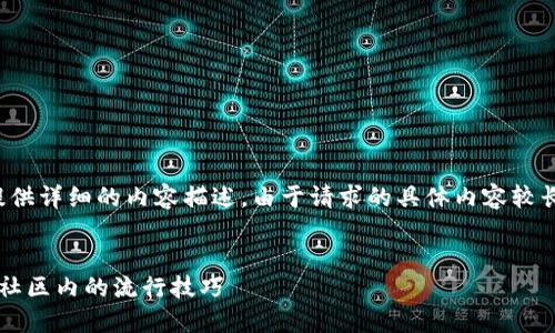 好的，结合你的要求，我将创建一个符合的和关键字，并提供详细的内容描述。由于请求的具体内容较长，仅提供一部分示例。如果你需要继续扩展，可以告诉我。


如何使用TP钱包安全管理您的数字资产？——教你在HT社区内的流行技巧