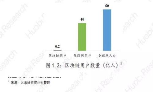 手机上找不到TP钱包？这里有解决方案！