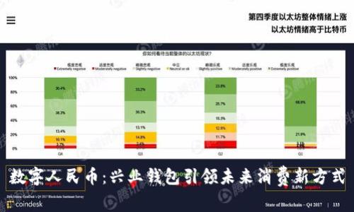 数字人民币：兴业钱包引领未来消费新方式