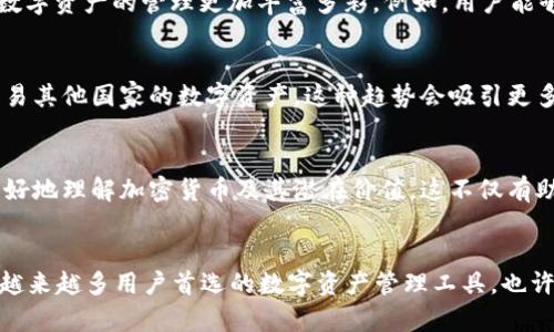 数字钱包，尤其是TP钱包（Trust Wallet），是一种用于存储、管理、交易加密货币的应用程序。TP钱包在区块链技术发展的背景下应运而生，它简化了数字资产的管理，让用户可以更方便地进行加密货币的交易、转账以及资产管理。

### TP钱包的基本功能
1. 便捷的资产管理
TP钱包支持多种加密货币的存储，包括比特币、以太坊以及许多其他代币。这使得用户可以在一个应用中管理多种数字资产，而不需要为每种货币下载不同的钱包应用。自用户创建钱包后，所有的资产都集中在一个地方，方便管理和查看，真是太方便了！

2. 交易与转账
除了存储资产，TP钱包还允许用户进行加密货币的交易和转账。无论是好友之间的小额转账，还是大额交易，TP钱包都提供了简单的操作流程。用户只需输入对方的地址、金额，就能轻松完成交易，真是快得让人惊讶！而且，交易的操作透明且安全，让每一笔交易都能被追踪，这也是区块链技术的核心优势之一。

3. 安全性保障
用户最关心的一个问题就是安全性：我的资产会不会被盗？TP钱包采用了多层加密技术，确保用户的私钥和资产安全。与传统银行账户不同，用户在TP钱包中掌握着自己的资产，没有第三方可以随意访问。为了提高安全性，用户还可以选择设定交易密码或者指纹验证等方式，增强账户安全性。有了这些保障，用户的心里总算踏实了一些。

4. 用户友好的界面
TP钱包的界面设计直观友好，适合各种层次的用户，甚至是那些刚接触加密货币的新手。无论你是第一次使用数字钱包，还是已有一定经验的老手，TP钱包都能让你感受到顺畅的使用体验。所有功能都经过合理布局，用户无需花费大量时间去寻找某个功能，真是太贴心了！

### TP钱包的文化现象
在当前的数字经济环境中，TP钱包成为了一种文化现象，尤其是在年轻一代中，它不仅仅是一个存储资产的工具，更是一个社交平台。一些用户常常在社交媒体上分享他们的交易经验，甚至讨论某种币的走势和潜在投资机会。“这...是真的吗？”这样的反问常常出现在转发的文章或帖子中，暗示着人们的疑虑与好奇，也显示出对于数字货币的热情。

### 未来发展趋势
1. 增强的功能
随着技术的不断进步，TP钱包也在不断更新功能。不久的将来，我们可能会看到更多的DeFi（去中心化金融）和NFT（非同质化代币）相关功能，这会使得数字资产的管理更加丰富多彩。例如，用户能够在TP钱包中直接参与流动性挖矿或者购买NFT，这无疑会提升用户的使用体验，让他们的资产增值有更多的选择。

2. 全球化的趋势
数字经济没有国界，而TP钱包作为一个全球性的数字资产管理工具，也会朝着全球化的方向发展。用户不仅可以管理自己国家的加密货币，还能轻松交易其他国家的数字资产。这种趋势会吸引更多的用户加入，让TP钱包的市场份额不断扩大。

3. 教育与普及
由于加密货币仍然是一个较为新颖的概念，很多人对其了解不多。因此教育与普及显得格外重要。TP钱包或许会推出更多的学习资料和课程，让用户更好地理解加密货币及其潜在价值。这不仅有助于用户更好地使用钱包，还会在更广泛的层面上促进数字货币的接受度。

### 结语
作为一款全面的数字钱包，TP钱包在存储、交易、安全性等方面具备了强大的功能。在未来，随着更多功能的推出以及用户教育的普及，TP钱包有望成为越来越多用户首选的数字资产管理工具。也许在不久的将来，当我们再次提到加密货币时，TP钱包将成为一个家喻户晓的名字—这...是真的吗？让我们一起期待吧！