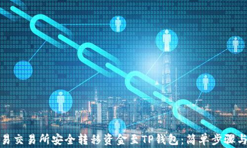 
如何从欧易交易所安全转移资金至TP钱包：简单步骤与注意事项