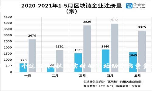 使用TP钱包购买STARL代币的步骤其实很简单，但要小心操作，确保安全。下面是详细的步骤，帮助你快速上手：

步骤一：下载并安装TP钱包
首先，你需要在手机应用商店或官方网站下载TP钱包。TP钱包支持多种主流货币和代币，非常适合进行数字资产交易。如果你已经下载了TP钱包，可以跳到下一步。

步骤二：创建或导入钱包
打开TP钱包后，如果你是第一次使用需要选择“创建钱包”。按照提示设置一个强密码，并务必备份好助记词。这一步非常重要，因为如果你的手机丢失或钱包被删除，助记词可以帮助你找回资产。如果你已经有其他的钱包，可以选择“导入钱包”。

步骤三：购买ETH或BNB
STARL是基于以太坊（ERC20）或币安智能链（BEP20）上的代币，因此你需要先拥有一定的ETH或BNB作为交易费用。你可以通过TP钱包内置的购买功能直接用信用卡购买，或者将已经拥有的数字资产转入钱包。

步骤四：添加STARL代币
在TP钱包中，你可能需要手动添加STARL代币。点击“资产”，然后选择“添加代币”。在出现的界面中输入STARL的合约地址。你可以在STARL的官方网站或相应的区块链浏览器上找到合约地址。在添加成功后，你就能在资产列表中看到你的STARL代币了。

步骤五：在去中心化交易所（DEX）上交换
接下来，你需要通过去中心化交易所（比如Uniswap或PancakeSwap）进行交易。在TP钱包中，点击“去中心化交易所”，选择合适的DEX，连接你的钱包。
选择“ETH”或“BNB”作为你要交易的代币，输入你想要交换的数量，选择STARL作为目标代币。在确认无误后，点击“交换”，钱包会弹出确认交易的界面。确认后，耐心等待网络确认。

步骤六：确认资产到账
一旦交易成功，你就可以在资产列表中找到你的STARL代币了。确保交易记录上有相应的成功信息，时常查看你的资产状况。

注意事项
1. 网络费用：在进行交易前，要确保你钱包中有足够的ETH或BNB用于支付网络费用。
2. 防止骗局：在进行交易时，务必确认代币的合约地址，以防上当受骗。
3. 数据备份：定期备份你的助记词和钱包信息，确保安全。

总结
通过TP钱包购买STARL代币其实并不是很复杂，只要按照以上步骤一步步操作，就能够顺利完成购买。而在这个过程中，抓住实时的市场动态与资金流向，灵活调整交易策略，也是成功的关键。 

希望这个指南能帮助你顺利购买到STARL代币！如果还有其他问题，欢迎随时询问。