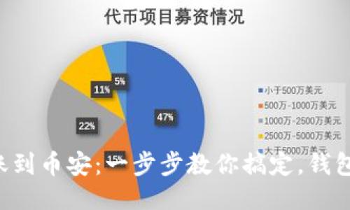 如何轻松将TP钱包转账到币安：一步步教你搞定，钱包之间的转移再也不难！