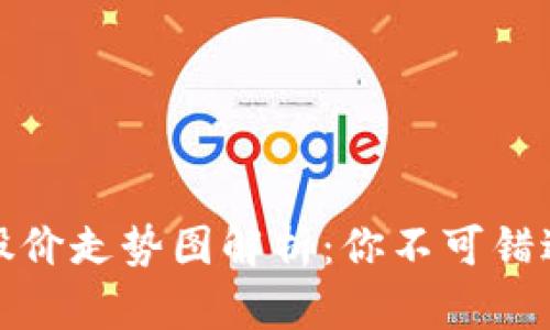 区块链钱包股价走势图解析：你不可错过的投资机遇