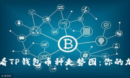 如何快速查看TP钱包币种走势图：你的加密投资助手