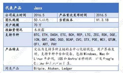 数字货币与数字钱包：未来金融的变革之路