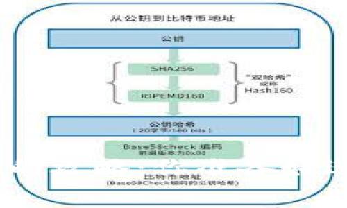 jiaotong:3数字货币钱包的攻略：你准备好迎接加密货币的时代了吗？