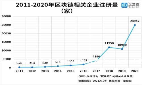 把数字货币转回法定货币（如人民币、美元等）的过程通常涉及几个步骤，尤其是在使用TP钱包的情况下。以下是详细的步骤和解释：

步骤一：了解TP钱包
TP钱包是一款广受欢迎的数字货币钱包，支持多种加密货币的存储和交易。首先，你需要确保你的TP钱包有足够的余额，并且你已经通过身份验证（KYC），以便能够进行法定货币的兑换。

步骤二：选择交易所
要将你的币转回法定货币，通常需要通过交易所来完成。你可以选择像币安（Binance）、火币（Huobi）或其他本地交易所。这些平台允许用户将加密货币换成法定货币。

步骤三：将币从TP钱包转到交易所
在决定了交易所之后，你需要从TP钱包将你的加密货币转账到该交易所。以下是具体步骤：
ul
    listrong打开你的TP钱包：/strong确保你已经登录你的钱包账户。/li
    listrong选择发送功能：/strong在钱包的界面中找到“发送”或“转账”选项。/li
    listrong输入交易所地址：/strong很重要的一步是确保发送到交易所的正确地址。你可以在交易所账户中找到你的充值地址。/li
    listrong选择要转账的币种：/strong选择你想转出的钱包中的币种，确认数量。/li
    listrong确认交易：/strong仔细检查所有信息，确认无误后，进行交易。这可能会产生一些网络手续费。/li
/ul

步骤四：在交易所进行兑换
一旦转账完成，你可以在交易所的账户中看到你的余额。此时，你就可以进行兑换了：
ul
    listrong寻找交易对：/strong在交易所的交易界面，寻找你想交易的币与法定货币的交易对，比如BTC/USD或ETH/CNY。/li
    listrong选择交易方式：/strong通常有限价单和市价单两种选择。市价单是以当前市场价格立即成交，而限价单可以让你设置一个期望价格。/li
    listrong提交交易：/strong确认所有信息后，提交交易。/li
/ul

步骤五：提现法定货币
在成功交易后，你会有法定货币余额。接下来，你可以将这些法定货币提现到你的银行账户：
ul
    listrong选择提现选项：/strong在交易所界面中找到“提现”或“提取”选项。/li
    listrong输入银行信息：/strong输入你的银行账户信息，包括账户名、账户号码等。同时，也可能需要输入银行的SWIFT代码或其它需要的信息。/li
    listrong确认提现金额：/strong输入你希望提取的金额，然后仔细检查所有信息。/li
    listrong提交提现请求：/strong确认无误后提交。提现通常需要一定的时间，视乎交易所的处理速度。/li
/ul

注意事项
在进行币转回法定货币的过程中，有几件事需要特别注意：
ul
    listrong手续费：/strong不同交易所和不同币种的转账费用和交易手续费可能各不相同，一定要提前了解。/li
    listrong市场波动：/strong加密货币的价格波动很大，可能会影响你的交易收益。选择合适的时机进行兑换是非常重要的。/li
    listrong安全性：/strong通过正规的、知名的交易所进行交易，确保你的资金安全。一定要开启双重认证来保护你的账户。/li
/ul

小结
将TP钱包中的币转回法定货币的过程其实并不复杂，只需要遵循上述的步骤。无论你是新手还是有经验的用户，了解相关流程、费用以及注意事项，都会让你在进行交易时更加得心应手。这也如同在数字货币的海洋中航行，事先做好准备就能让你顺利抵达彼岸——将虚拟的资产转换为实际的财富。

当然，市场瞬息万变，保持对市场的关注和学习也是至关重要的。希望以上信息能对你有所帮助，让你在数字货币的世界中游刃有余。