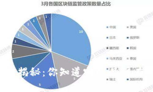 区块链钱包大揭秘：你知道哪些品牌在暗潮涌动吗？