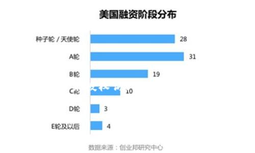 钱包界面加密码锁的步骤通常因操作系统（如iOS或Android）和具体应用程序（如支付宝、微信、银行APP等）而有所不同。以下是一般步骤，供你参考：

### 1. 打开钱包应用
首先，找到并打开你要加锁的电子钱包应用程序。无论是支付宝、微信，还是你的银行应用，步骤大致相同。

### 2. 进入设置选项
在应用首页，通常会有一个“我的”或“账户”选项，点击进入。在这个页面上，你可以找到“设置”或“安全设置”的选项。

### 3. 找到安全设置
在“设置”页面中，寻找与安全相关的选项，可能叫做“安全”、“隐私”或“密码管理”。点击后，你会看到多种安全措施的选项。

### 4. 选择加锁选项
在安全设置中，应该会有“添加密码”、“开启密码保护”或“设置指纹/面部识别”的选项。根据你的需求，选择合适的加锁方式。如果你的应用支持生物识别，设置指纹或面容识别会更为便捷。

### 5. 设置密码
如果选择添加密码，按照提示输入你的新密码。通常需要确认密码以确保输入正确。像许多应用一样，设置密码要注意长度和复杂度，避免使用简单的数字组合。

### 6. 完成设置
设置完毕后，确认所有修改。回到主界面，尝试退出应用后再次进入，确保新设置已生效。

### 7. 记住密码
一定要记住你设置的密码，或用安全的方式进行保存...大多数应用会提供找回密码的选项，但处理方式各异，最好是按照系统的安全提示来做。

### 注意事项
- **定期修改密码**：建议定期更换密码，以提高安全性。
- **启用双重认证**：如果钱包应用支持，开启双重认证能增加额外的保护层，防止未授权访问。
- **保持应用更新**：确保你的钱包应用是最新版本，以避免安全漏洞。

通过上述步骤，你就可以在钱包界面上成功添加密码锁，保护你的财务信息安全。