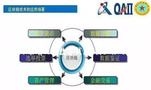 

    一个名下能有几个数字钱包？揭秘你的数字资产管理



一个名下能有几个数字钱包？揭秘你的数字资产管理