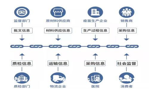 TP钱包与交易所安全性对比：您应该选择哪个？