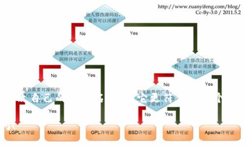 更换数字钱包名称的步骤可能因具体的钱包应用而异，但一般来说，下面是一个常见的流程。以下是如何更改数字钱包名称的详细说明：

### 步骤一：打开数字钱包应用
首先，您需要打开自己常用的数字钱包应用程序。无论是苹果的Apple Pay，还是安卓系统中的Google Wallet，或是其他的一些第三方数字钱包，确保您已经成功登录到您的帐户。

### 步骤二：进入设置菜单
在大多数应用中，您会发现有一个“设置”或者“帐户”选项。一般来说，这通常位于应用的主界面，或者可以通过点击右上角的个人头像或三条横线的图标来访问。点击进入设置菜单。

### 步骤三：查找名称选项
在设置界面里，寻找与个人信息或帐户信息相关的选项。这通常被称作“个人资料”、“账户名称”或类似的名称。在这一部分，您应该能够看到当前的名称字段。

### 步骤四：更改名字
找到您现有的名称后，点击进入编辑模式。这通常会显示一个文本框，您可以在这里输入新的名称。确保您更改的名字符合数字钱包的规定，比如不含特殊字符或不违反使用条款。

### 步骤五：保存更改
在输入新的名称后，仔细确认没有拼写错误或者格式问题。然后，查找“保存”或者“确认”按钮，点击以保存您的更改。在某些情况下，应用程序可能会提示您输入密码以确认更改。

### 步骤六：检查更改是否成功
最后，返回主界面，确保您的数字钱包名称已经成功更改。您可以查看个人资料或账户信息，确认新名称是否显示正确。如果没有更改，可能需要再次检查前面的步骤或者等待一段时间。

### 注意事项
更换数字钱包名称可能会涉及到一些注意事项：
ul
    li某些服务提供商可能对名称更改次数有限制，建议不要频繁更换。/li
    li在更换名称时，请遵循平台的命名规则以避免账户被封。/li
    li有些数字钱包更改名称的过程可能会需要时间来更新，耐心等待。/li
/ul

### 总结
总的来说，修改数字钱包的名称是一项简单的操作。只需遵循上述步骤，您就可以快速更改自己的钱包名称，让它更符合您的个人风格或使用需求。如果遇到问题，不妨向客服寻求帮助，确保您可以顺利完成这一过程。

希望这可以帮助到您！如果您有任何其他问题或者需要进一步的详细信息，请随时提问！