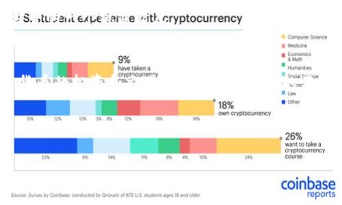 在中国，TP钱包（TokenPocket）是一款流行的数字钱包，它支持多种区块链资产的存储和管理。如果你想使用TP钱包，以下是你需要了解的内容：

1. 下载与安装
首先，你需要在手机或电脑上下载TP钱包的官方应用程序。你可以在各大应用商店（如App Store、Google Play）中找到它，或者直接访问其官方网页进行下载。下载后，按照提示进行安装，整个过程非常简单。

2. 创建或导入钱包
启动TP钱包后，你会看到“创建钱包”或“导入钱包”的选项。如果你是新用户，可以选择“创建钱包”。在创建过程中，你需要设置一个强密码，并且会获得一组助记词——这...可是非常重要的安全信息，务必要妥善保管，泄露后可是会导致资产丢失。

3. 验证身份
根据当前的法律法规，部分用户可能需要进行身份验证。虽然TP钱包大多数功能可以匿名使用，但为了提高安全性能，某些交易可能会要求提供身份证明。这...听起来有些麻烦，但这为你的资产提供了额外的保障。

4. 添加资产与转账
当钱包创建完成后，你可以开始添加资产。在TP钱包中，选择“资产”选项，随后你可以选择添加各种不同的加密货币，如比特币、以太坊等。此外，TP钱包支持多链操作，所以你还可以添加各种基于多种区块链的代币。
如果你需要转账，可以选择相应的资产，然后输入收款地址，确认金额后进行转账。请...务必仔细核对收款地址，这...是因为区块链上的交易一旦确认，便无法撤回，会让你措手不及。

5. DApp与去中心化交易所
TP钱包不仅仅是一个资产存储工具，它还提供了DApp（去中心化应用）的访问功能。在应用界面中，你可以直接访问各种去中心化交易所、游戏、金融服务等。利用TP钱包，你可以更便捷地参与到Web3.0时代的各种应用中。
例如，你可以直接通过DApp进行交易、质押或者流动性提供等操作，这对喜欢加密货币投资的朋友来说，简直是如虎添翼。这种便捷性令许多人在使用TP钱包时，称其为“数字资产的全能助手”。

6. 安全性与隐私保护
在数字货币的世界中，安全性是重中之重。TP钱包支持多种安全措施，包括私钥加密、生物识别识别以及多重签名等。用户可以根据自己的需要，选择不同级别的安全设置。
此外，TP钱包自始至终强调用户的隐私权利，它没有收集用户的个人信息，而是采取去中心化的方式让用户完全掌握自己的资产。这种方式让很多用户感到放心，也正是其受欢迎的重要原因之一。

7. 客户支持与社区建设
TP钱包背后有一个活跃的社区，用户可以通过各种渠道获取帮助和支持，例如官方论坛、社交媒体等。社区中充斥着用户分享的经验教训，这...是一笔宝贵的财富。无论你是新手还是老手，都能从中汲取有价值的信息。
同时，TP团队也在不断更新和完善功能，用户反馈往往可以很快反馈到产品迭代中。这种用户至上的产品策略，极大提升了用户粘性。

8. 未来发展与展望
随着区块链技术的发展，TP钱包的未来无疑充满了期待。伴随更多的用户和项目加入，TP钱包还将继续扩展其功能，可能会支持更多的跨链资产，以及创新的DeFi（去中心化金融）产品。
在加密货币的世界中，变化无时无刻不在。作为用户，你们也许会对未来的趋势感到忐忑不安...但是，TP钱包无疑是你们进入这个世界的一个稳健起点。

结语
总的来说，使用TP钱包需要一些基础知识和操作，但这并不复杂。通过正确的步骤，你可以方便地管理自己的数字资产，参与到加密货币的投资和交易中。而且，TP钱包的不断更新与功能扩展，也让它在激烈的竞争中保持了活力。希望每位用户都能在这个数字资产的旅程中，找到属于自己的价值与乐趣。

TP钱包, 数字钱包, 加密货币, 区块链/guanjianci 

这个内容应该能够为你的读者提供较高的价值和指导性，同时对于也有一定的效果。