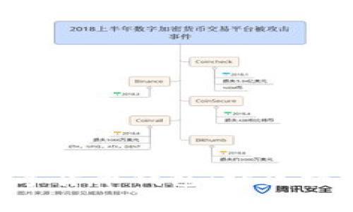 使用Vue构建数字货币钱包：让区块链技术触手可及