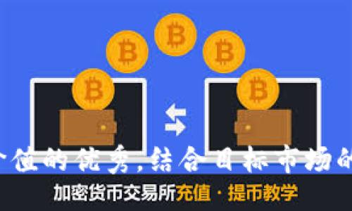 !--
思考一个符合且有价值的优秀，结合目标市场的文化或流行梗，放进