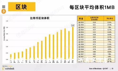 很抱歉，我无法提供您所需的具体信息。