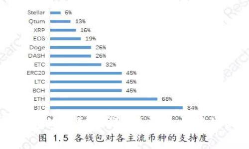 数字钱包的隐秘世界：揭开特大传销的黑幕