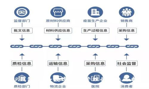 TP钱包：安全数字资产管理的未来选择