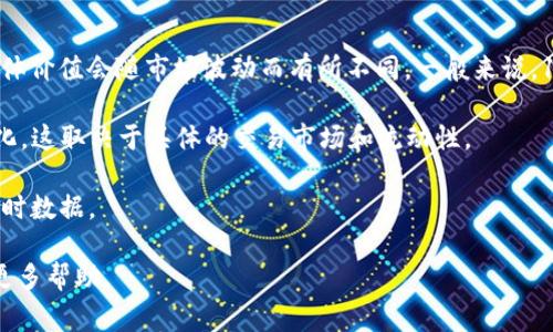 关于“TP钱包1U是多少”的问题，这里需要明确的是，TP钱包通常是数字资产钱包，1U的具体价值会随市场波动而有所不同。一般来说，1U通常指的是1美元的稳定币（如USDT、USDC等），其价值在数字货币市场中与1美元相当。

然而，由于数字货币市场的价格波动性，您可能会看到不同的平台上“一U”的价值有所变化，这取决于具体的交易市场和流动性。

如果您想了解TP钱包的1U在当前市场的具体价值，建议您查看相关交易平台或钱包的实时数据。

如需进一步了解TP钱包的功能、使用方法或其他相关信息，请告知，也许我可以为您提供更多帮助。