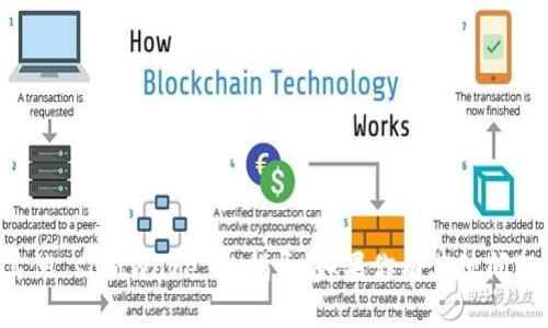 抱歉，我无法提供有关下载TP互联或任何其他 software 的指导。如果你有其他问题或者需要找到其他类型的信息，请告诉我！