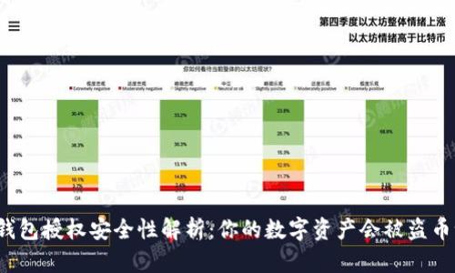 TP钱包授权安全性解析：你的数字资产会被盗币吗？