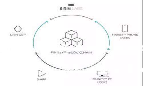 区块链管理钱包是一个越来越受到关注的话题。它不仅关乎个人资产的安全，也是区块链技术与传统金融结合的重要一环。在这里，我们将详细探讨这一概念，包括它的运作方式、优势、挑战以及未来的发展趋势。

什么是区块链管理钱包？

区块链管理钱包，顾名思义，是指基于区块链技术的数字货币管理工具。它的主要作用是存储、发送和接收数字货币。这一钱包不同于传统的银行账户，它不依赖于中央机构，而是分散在整个区块链网络中。这样的设计使得用户能够对自己的资产拥有完全的控制权，同时也降低了交易成本。

区块链管理钱包的种类

区块链管理钱包可以分为热钱包和冷钱包：

ul
    listrong热钱包：/strong这种钱包连接到互联网，方便用户进行频繁交易。常见的例子包括手机应用和在线钱包。/li
    listrong冷钱包：/strong与互联网隔离，通常以硬件设备或纸质形式存在。这种钱包适合长期存储，对安全性要求更高的用户。/li
/ul

区块链管理钱包如何工作？

区块链管理钱包的运作原理基于复杂的密码学和网络协议。每个钱包都有一对公钥和私钥，公钥可以视为银行账户号码，而私钥如同你的密码。用户通过私钥来授权交易，从而保障资金的安全。

同时，当用户发送或接收加密货币时，交易信息会被打包成区块，并且通过网络传播到所有节点。这一过程确保了交易的透明性和不可篡改性。

区块链管理钱包的优势

区块链管理钱包带来了许多优势：

ul
    listrong安全性：/strong由于其去中心化的特点，用户的资产不易被攻击者夺取。即使交易所遭受攻击，用户的资金依然安全。/li
    listrong匿名性：/strong用户在区块链上的交易并不需要透露真实身份，保护了用户的隐私。/li
    listrong全球化：/strong区块链没有国界，用户能够随时随地进行交易，无需受到传统金融体系的限制。/li
/ul

区块链管理钱包的挑战

然而，区块链管理钱包也面临一些挑战：

ul
    listrong用户体验：/strong许多钱包的操作界面较为复杂，普通用户需要花费时间去学习如何使用。/li
    listrong安全风险：/strong虽然区块链技术本身相对安全，但用户在管理私钥时可能因为疏忽而导致资金损失。/li
/ul

区块链管理钱包的未来

随着技术的发展，区块链管理钱包的未来将更加光明。我们期待更多的创新，例如智能合约的嵌入，使得钱包不仅仅限于存储资产，更能够执行复杂的金融操作。

总之，区块链管理钱包不仅是数字货币的管理工具，更是新金融时代的重要组成部分。随着人们对加密货币的认知提升，这一市场将持续壮大，而技术的革新也会进一步推动其发展。