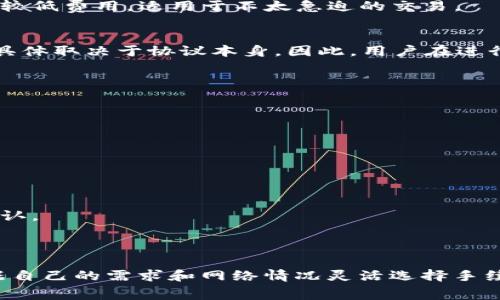 在TP钱包（Trust Wallet）中进行转账时，用户确实需要支付一定的费用。这些费用通常被称为“网络手续费”或“矿工费”。那么，让我们更深入地探讨一下TP钱包的转账费用以及其他相关信息。

什么是TP钱包？
TP钱包是一款流行的去中心化数字资产钱包，用户可以用它来存储、管理各种加密货币。它支持多个区块链，用户不仅可以存储常见的币种，比如比特币（BTC）、以太坊（ETH），还可以管理一系列其他币种及其代币。

转账需要支付的费用
在进行转账时，TP钱包会根据所使用的区块链网络的繁忙程度，动态计算手续费。这是因为每一笔交易必须经过矿工的验证，而这些矿工会根据网络的拥堵情况收取不同的费用。
例如，在以太坊网络上，如果需求高于供应，手续费可能会增加；反之，当网络相对空闲时，手续费会下降。用户在转账之前，可以在钱包界面上查看估算的手续费，并根据自己的需求做出选择。

费用的计算方式
转账费用的计算通常有两个主要因素：交易的复杂性和网络的拥堵程度。简单来说，越繁琐的交易，所需的费用就越高。此外，用户也可以选择手续费的高低——更高的费用意味着更快的确认速度，并且交易更有可能被矿工优先处理。

如何查看和设置转账费用
在TP钱包中，用户在进行转账时，可以在确认交易之前查看手续费，通常会显示为“Gas Fee”或“网络费用”。用户可以简单滑动滑块来选择希望支付的费用高低。
这给用户提供了很大的灵活性——比如在网络繁忙时，用户可以选择稍微高一点的费用以加快交易确认，也可以选择较低费用，适用于不太急迫的交易。

转账费用的其他考虑因素
除了网络费用之外，还有其他一些因素可能会影响用户的转账成本。例如，某些代币交易可能还会涉及其他额外费用，具体取决于协议本身。因此，用户在进行每笔交易时，都需要仔细检查所涉及的费用。

常见问题解答
ul
  listrong在TP钱包转账的费用能否免除？/strong/li
  一般情况下，网络手续费是不可免除的。但有时某些代币会有推广活动，可能会暂时减免部分费用。
  
  listrong费用从哪里支付？/strong/li
  每次交易所需的手续费会从用户所使用的加密货币中扣除。比如，用户发以太坊转账时，手续费会通过ETH支付。

  listrong如果我选择了较低的手续费，会发生什么？/strong/li
  如果网络拥堵且用户选择了较低的手续费，交易可能会等待较长时间才能被确认，甚至有可能在一定时间内未能确认。
/ul

总结
总的来说，TP钱包的转账确实需要支付费用，而这种费用通常会在交易确认之前以透明的方式告知用户。用户可以根据自己的需求和网络情况灵活选择手续费，以便在速度和成本之间找到最佳平衡。无论是新手还是老手，理解这些费用将在使用TP钱包时大大提高用户体验。