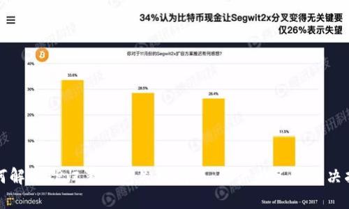 如何解决TP归置钱包失败问题：用户必备的解决指南