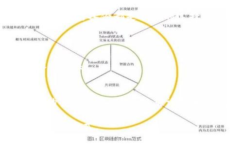 在Apple Wallet中，用户可以通过设置iPhone的锁屏密码来确保钱包中的信息更加安全。Apple Wallet本身没有单独的密码设置选项，但它依赖于设备的安全机制。以下是如何确保您的Apple Wallet安全的步骤：

### 如何设置设备锁屏密码
步骤 1: 打开设置
首先，解锁您的iPhone并找到“设置”应用。它通常位于主屏幕上，图标是一个齿轮。点击进入设置页面。

步骤 2: 进入Face ID与密码或Touch ID与密码
在设置页面，您会看到很多选项。向下滚动并找到“Face ID与密码”或者“Touch ID与密码”。如果您的iPhone支持Face ID，点击“Face ID与密码”；如果是较旧的设备，点击“Touch ID与密码”。

步骤 3: 设置密码
如果您之前没有设置密码，系统会提示您设置一个新的密码。您需要输入一个六位数的密码（或选择自定义数字或字母数字密码）并确认。确保这个密码是您可以记住的，但又不容易被别人猜到。

步骤 4: 启用锁定Apple Wallet的选项
在设置完成后，返回到“Face ID与密码”或“Touch ID与密码”的设置页面。如果您启用了密码，Apple Wallet会自动锁定，仅在您解锁设备后才能访问。您无需单独为Apple Wallet设置密码，因为设备锁定密码已足够。

### 确保Apple Wallet的安全
使用安全设置的好处
通过设置锁屏密码，您不但保护了Apple Wallet中的信息——例如信用卡、身份证明、乘车卡等等——也保障了您整个设备的数据安全。这是因为即使您的设备被他人获取，没有密码，他们是无法访问您Wallet里的内容的。

启用双重认证
如有可能，您还可以开启Apple ID的双重认证功能。这增加了一层安全性，即使有人获得了您的密码，他们依然需要第二个因素（如验证码）才能访问您的Apple ID，从而增强了钱包的保护。

### 其他安全措施
关注应用权限
此外，您还应该关注哪些应用程序能够访问您的Apple Wallet。定期检查并只保留必要的权限，比如工作相关的票证或身份信息应用。始终保持设备和应用程序在最新版本，以确保安全补丁都已及时应用。

备份与恢复选项
尽量定期备份您的iPhone，这样即使遇到问题，您也能够恢复Wallet中的信息。使用iCloud或iTunes进行备份都是不错的选择。备份不仅仅是防止丢失，也是确保安全的手段——如果设备丢失，您可以远程清除其数据。

### 小贴士
注意未授权交易
时刻关注您的银行和信用卡账单，确保没有任何未授权的交易发生。如果发现可疑活动，立即与银行联系。

总结
虽然Apple Wallet不能单独设置密码，但是通过设置设备锁屏密码，您可以有效地保护Wallet里的重要信息。结合双重认证和定期审查应用权限等措施，可以确保您的数字钱包更加安全...

通过这些简单而有效的安全措施，您可以安心利用Apple Wallet，享受便捷的电子支付和快捷的生活方式。