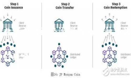 数字钱包（Digital Wallet）在使用时通常会要求用户输入一些编码或信息，以下是一般情况下如何填数字钱包编码的步骤：

1. 注册数字钱包
首先，你需要选择一个数字钱包应用并进行注册。常见的数字钱包包括支付宝、微信支付、Apple Pay、Google Wallet等。在注册过程中，通常会要求你输入手机号码、电子邮件地址等个人信息，用于账户的创建和验证。

2. 绑定银行卡或支付方式
注册完成后，系统会提示你绑定银行卡或其他支付方式。你需要提供银行账号、信用卡号等信息，以便将传统金融系统与数字钱包相连。这时，请确保你提供的信息是准确无误的，以免影响后续的支付操作。

3. 获取钱包编码
一些数字钱包在你账户创建完成后会生成一个唯一的编码或地址，这通常是在“我的钱包”或“账户信息”的部分。这个编码可能是一个二维码、一个长串的数字，或者是某种代号。它是你在进行转账、收款时需要用到的重要信息。

4. 填写编码
在进行交易时，你可能需要填写这个编码。例如，当你想向他人转账时，可以直接输入收款人的钱包地址或扫描他们的二维码。在输入时一定要仔细核对，确保无误，稍有差错可能导致资金转错。

5. 验证交易
完成编码输入后，通常会有一个确认步骤。这一步可能包括输入支付密码、短信验证码，或者指纹扫描等安全验证。在这一步，务必确保周围环境安全，以防信息泄露。

6. 完成支付
一旦所有信息确认无误并通过验证，系统会提示你交易已成功。这时，你可以查看交易记录，以便跟踪你的支付历史。

建议与注意事项
1. **安全性** - 使用数字钱包时，务必确保下载官方应用，并保持软件的更新，以防止安全漏洞。
2. **备份信息** - 有些钱包提供备份选项，确保你记得重要的恢复信息，比如助记词等，以防设备丢失。
3. **填写信息时小心** - 在输入任何编码时，请仔细检查每一个字符，特别是在转账时，任何小错误都可能导致资金损失。

总结
数字钱包的使用虽然便捷，但在填写相关编码和进行交易时，务必保持警惕，确保信息安全。现在，数字支付已经逐渐成为一种主流的消费方式，掌握其使用方法无疑会为你的日常生活带来极大的便利。

如果你对不同钱包的具体编码填写步骤有疑问，可以参考各个平台的官方帮助文档，或者咨询他们的客服。