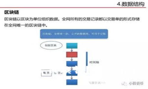 TP钱包能否实现卖币换钱？完整解析与实用指南