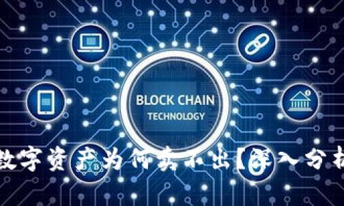 TP钱包中的数字资产为何卖不出？深入分析与解决方案
