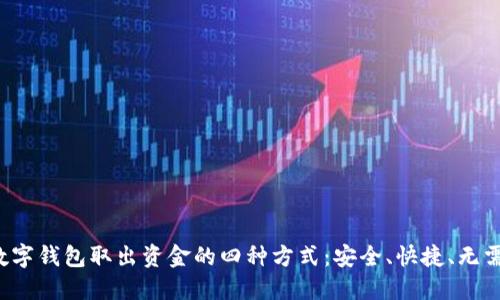 揭秘数字钱包取出资金的四种方式：安全、快捷、无需排队！